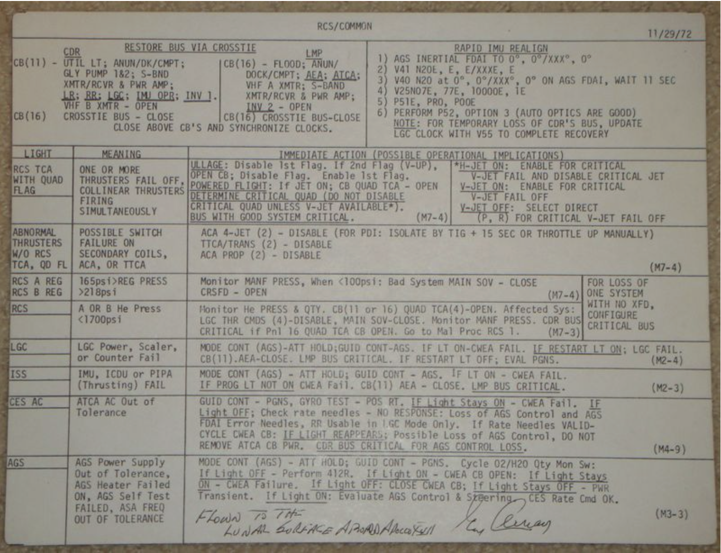 Rcs Crew Module Apollo 17 lunar module flown RCS / Common cue card | Apollo Artifacts